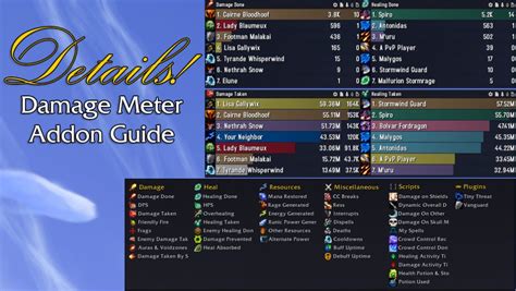 Wow dps meter.  Partway down, you&rsquo;ll find an entry for Damage Meter, which is jus...