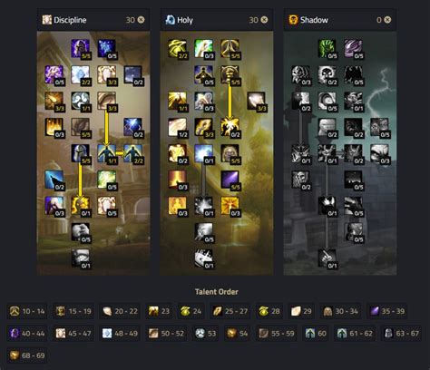 Wowhead classic priest leveling guide.  Rate, create, and share guides on Wowhead.  Comprehens...