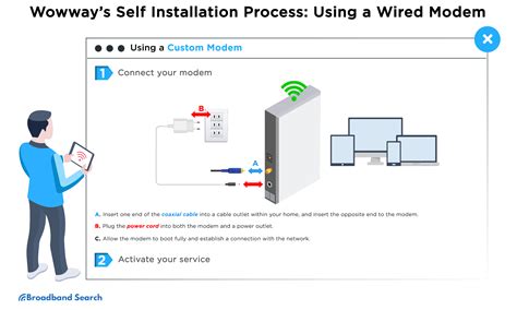 Wowway youtube tv.  The video below will guide you through the process.  Current s...