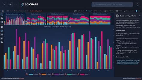 Wpf data graph.  For example, you might want X values to range over th...