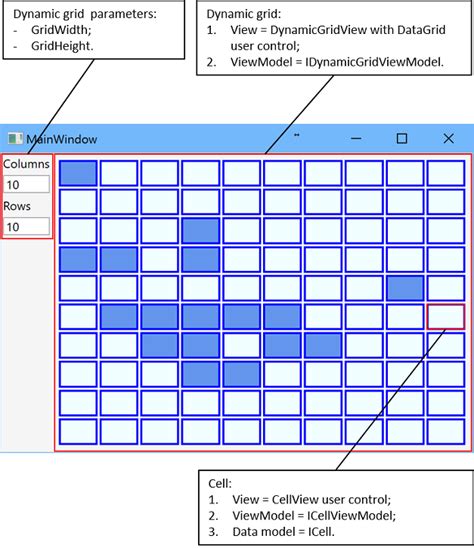Wpf dynamic grid binding.  Example: Sep 25, 2008 · Mastering WPF (and silverlight, and ...