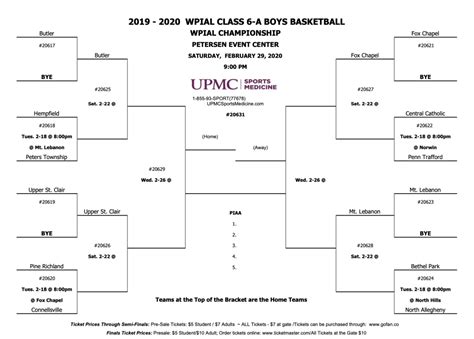 Wpial basketball playoffs 2023 bracket. Blackhawk’s Kassie Potts scores against Quaker Valley on Thursday, Jan. 12, 2023, in Leetsdale. The Path to the Pete will be revealed Monday when the WPIAL basketball playoff pairings are announced at 3 p.m. on TribLive HSSN. While we wait to see what the WPIAL basketball committee decides, here’s a look at how HSSN’s Don Rebel would seed ... 