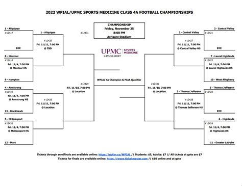 Oct 29, 2022 · Check out complete WPIAL playoff brackets 