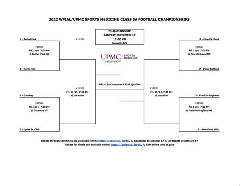 Wpial playoff brackets. Western Pennsylvania Interscholastic Athletic League © 2023 WPIAL 2275 Swallow Hill Road, Building 600, Pittsburgh, PA 15220 Phone: (412) 921-7181 | Fax: (412) 921-0554 