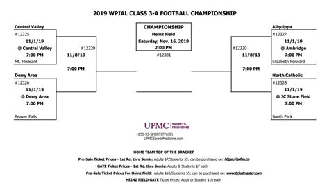 2023 WPIAL/UPMC SPORTS MEDICINE CLASS 1A SOFTBALL CHAMPIONSHIPS PRESENTED BY THE PITTSBURGH PIRATES CHAMPIONSHIP 1 - Union May 31 or June 1 2 - Carmichaels #53117 #53131 TBA #5312. 