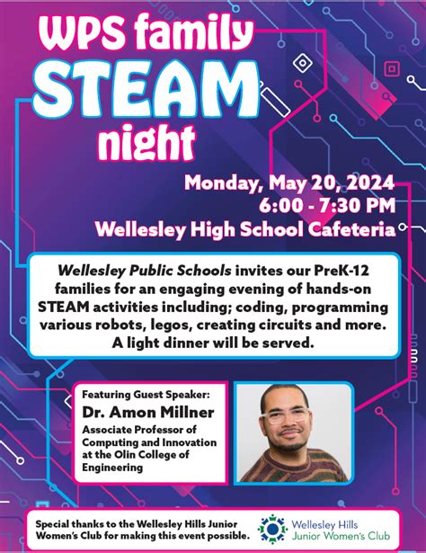 Wps Steam