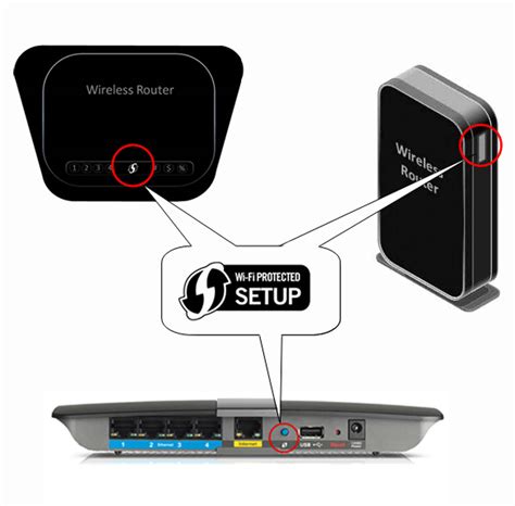Wps and wifi. Good Business. you cannot access WPS via a button on the device, I am pretty sure Spectrum tier 3 support can access the GUI (that you are blocked from using) and start the process through there. I have a printer that had the same problem. Ok I can say with all certainty now that the device will not allow it. 