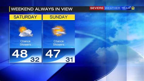 Wpxi 10-day weather forecast. Things To Know About Wpxi 10-day weather forecast. 