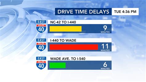 How's the traffic? Raleigh and I-95 Traffic updates from WRAL Traffic Center to help get you to where you want to go on time.. 