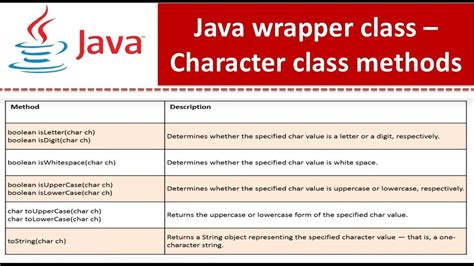 Wrapper class in java. Interface for JDBC classes which provide the ability to retrieve the delegate instance when the instance in question is in fact a proxy class. The wrapper ... 