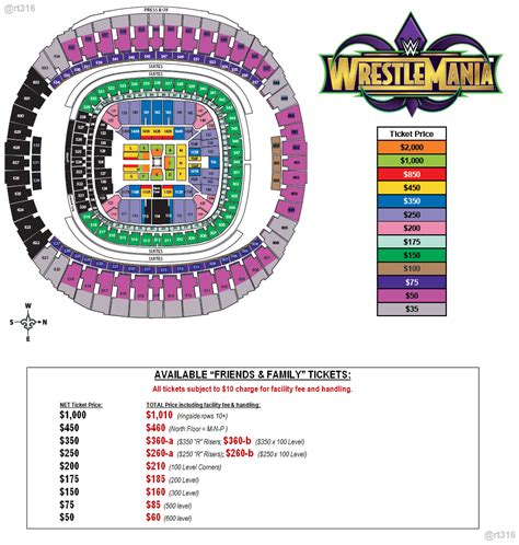 Wrestlemania Tickets Price