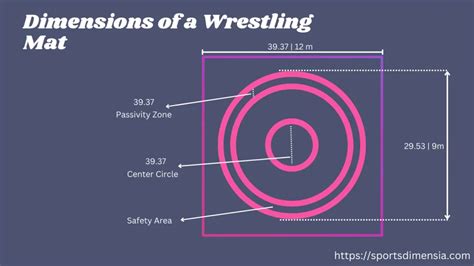 Wrestling Mat Dimensions & Drawings Dimensions.com