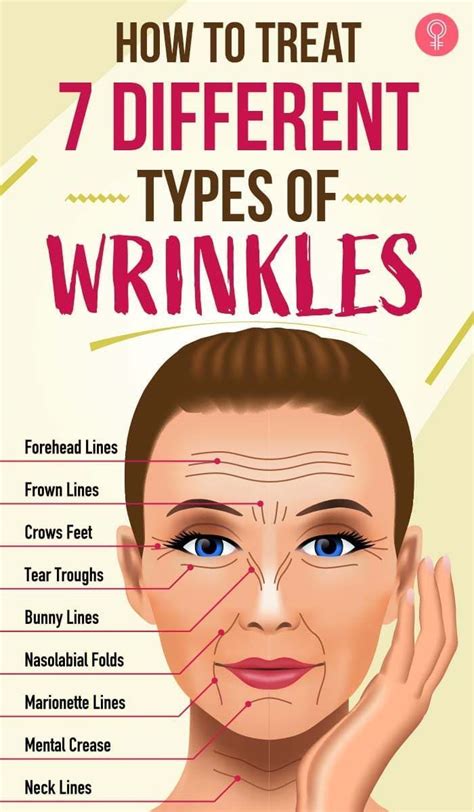 Wrinkle Onlyfans Leak