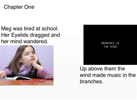 Wrinkle In Time Summary Screen 3 on FlowVella Presentation Software
