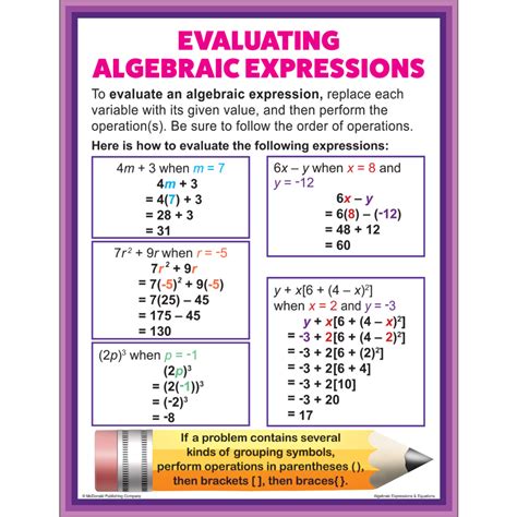 Write Read And Evaluate Algebraic Expressions