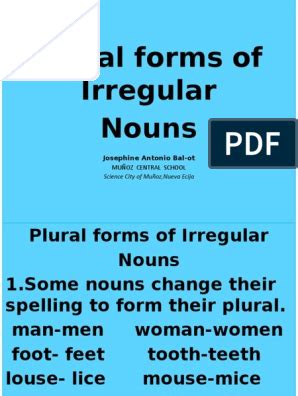 Write The Plural Form Of Axis Kalimat Blog