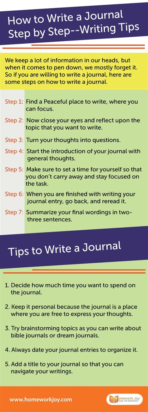 Write To A Journal In What
