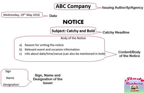 Write a short note on ISI … Homework Help myCBSEguide