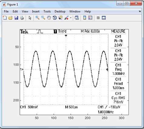 Write and Read GPIB Data - MATLAB & Simulink - MathWorks