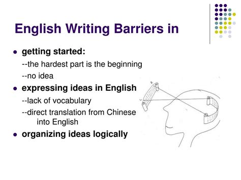 Write barrier - Wikipedia