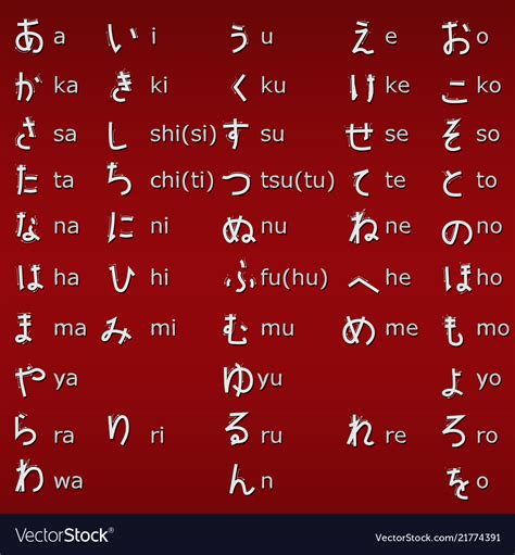 Write japanese alphabet. Things To Know About Write japanese alphabet. 
