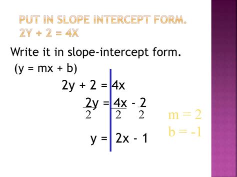 Write the equation 4x2y=14 in Slope Intercept Form YouTube