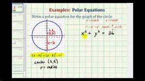 Write the equation of a circle in polar form YouTube