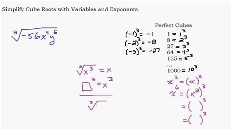 Write the expression in exponential form. (Cube root of a)^2