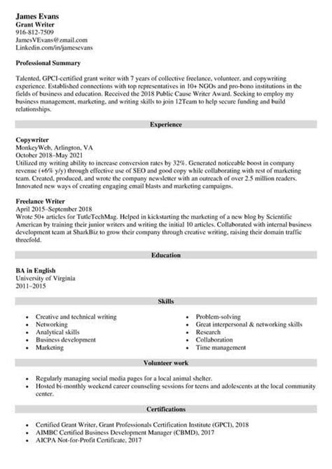 Writer Resume Example and guide for 2019