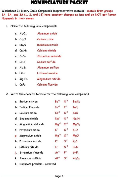 Writing And Naming Ionic Compounds Worksheet Unit 5 Lesson 1