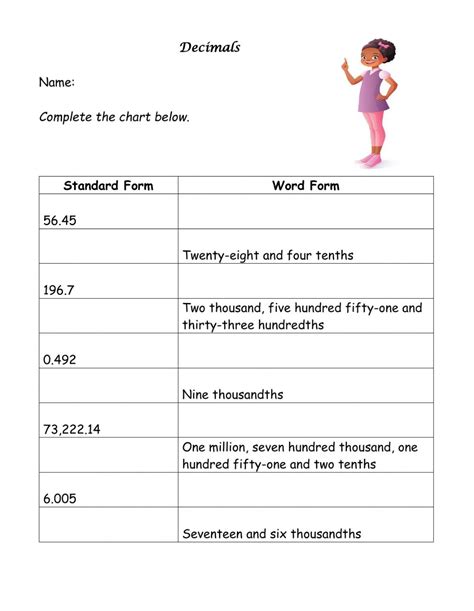 Writing Decimals In Word Form Worksheet