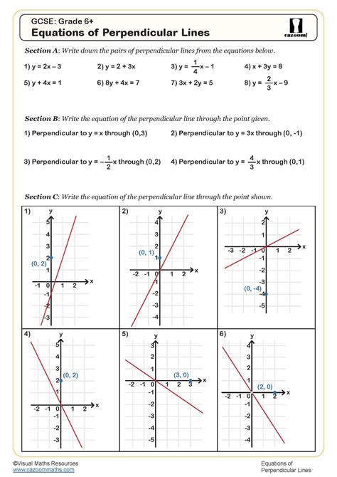 Writing Equations Of Parallel And Perpendicular Lines Worksheet Answers