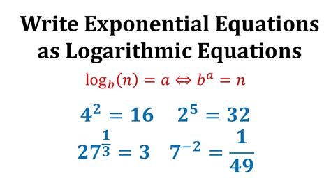 Writing Exponential Equations in Logarithmic Form YouTube