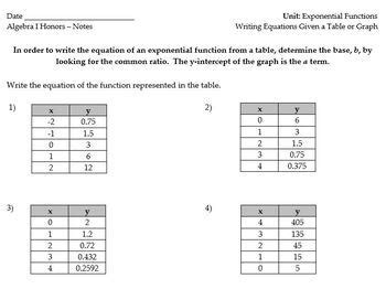 Writing Exponential Functions From Tables Worksheet Function Worksheets