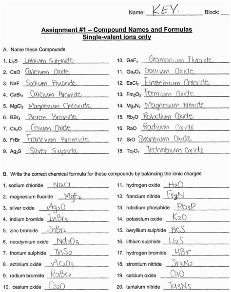 Writing Formulas And Naming Compounds Worksheet Answer Key Printable
