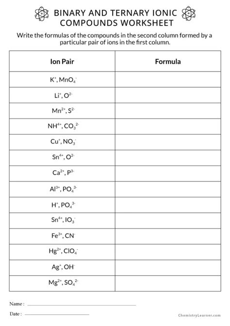 Writing Formulas For Ternary Ionic Compounds Worksheet Worksheet