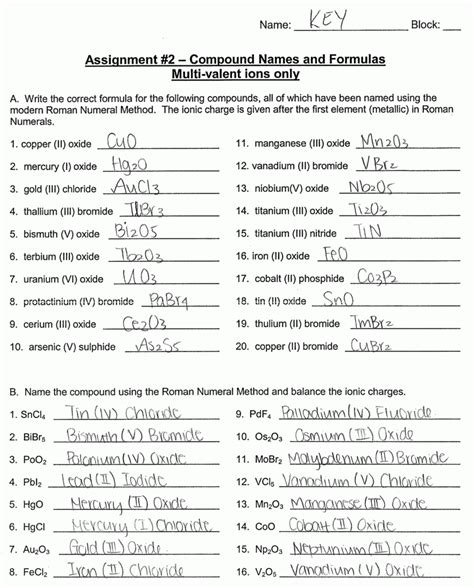 Writing Formulas Ionic Compounds Chem Worksheet 8 3 Answer Key