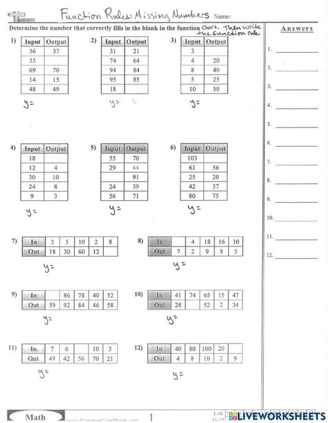 Writing Functions Mixed Practice Teaching Resources TPT