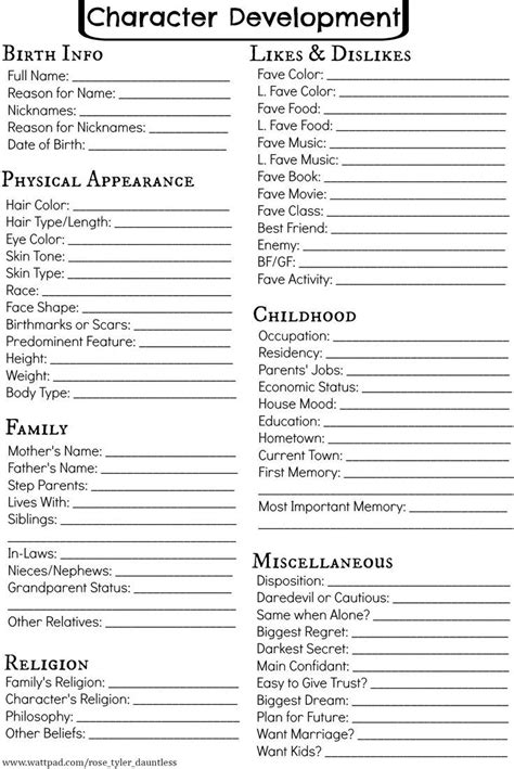 Writing Inspiration Character Development Chart Fill one out for