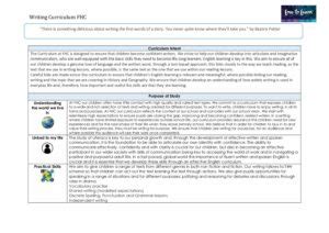 Writing Learning and Progression Steps - Carr Head Primary School