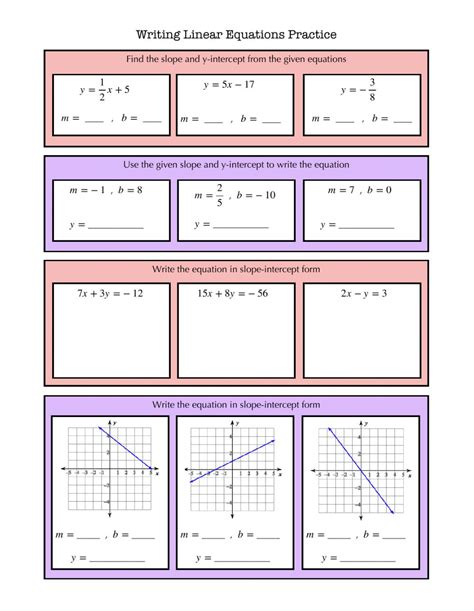 Writing Linear Equations from a Graph worksheet Live Worksheets