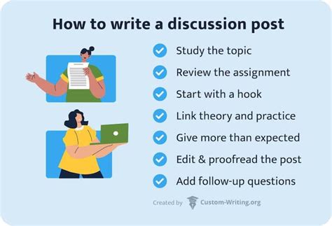 Writing Posts Forums