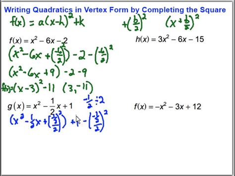 Writing Quadratic Functions in Vertex Form YouTube