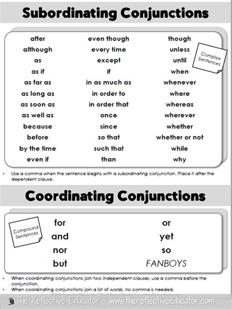 Writing Sentences with Conjunctions The Reflective Educator