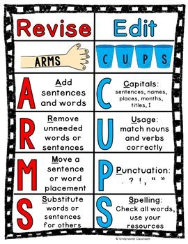 Writing Strategies: CUPS and ARMS - Pinterest