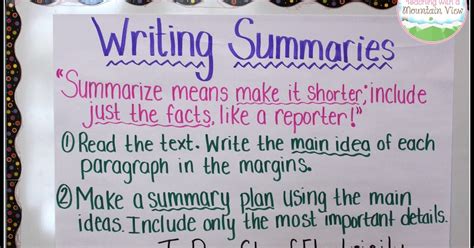 Writing Summaries Teaching with a Mountain View Teaching summary