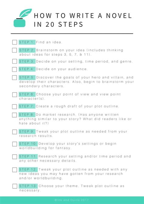 Writing a book template and checklist for a beautiful …