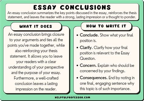 Writing a conclusion. A conclusion is typically the last paragraph of an essay or research paper that provides a summary of the entire work. It is one of the most important parts of an essay because it shows your readers where your writing ends. Provides a concise summary of the essay or research topic. Helps the readers remember … 
