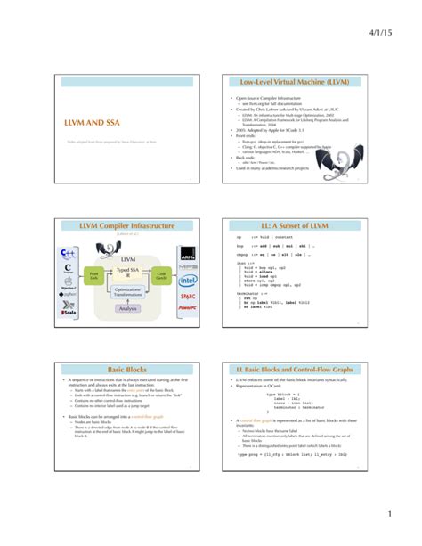 Writing an llvm pass.  About LLVMLLVM (Low-Level Virtual Machine) is a collecti...