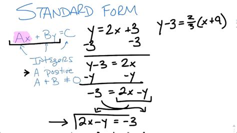 Writing equations in Ax+By=C form YouTube